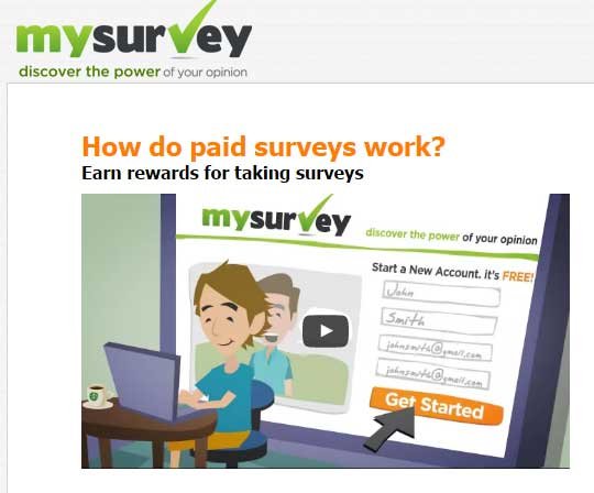 mySurveyUK