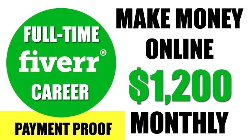 How to make money online without investment